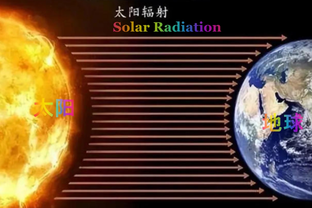 首页 – 太阳系的主要能源场
